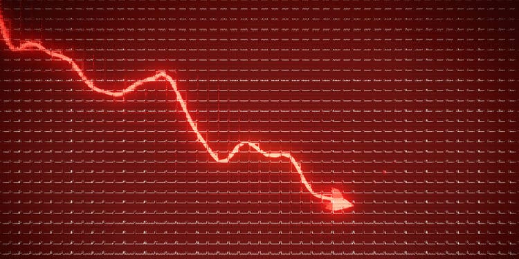 GSE Performance and Trading Activity Plummets on Monday to Begin the Week