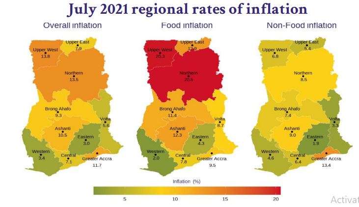 Regional Inflation