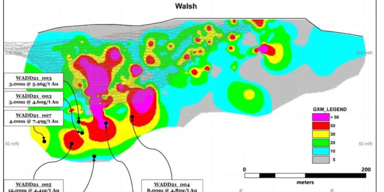 Asante Gold Announces Significant Gold Intercepts From Exploration Drilling Program 1 Asante Gold