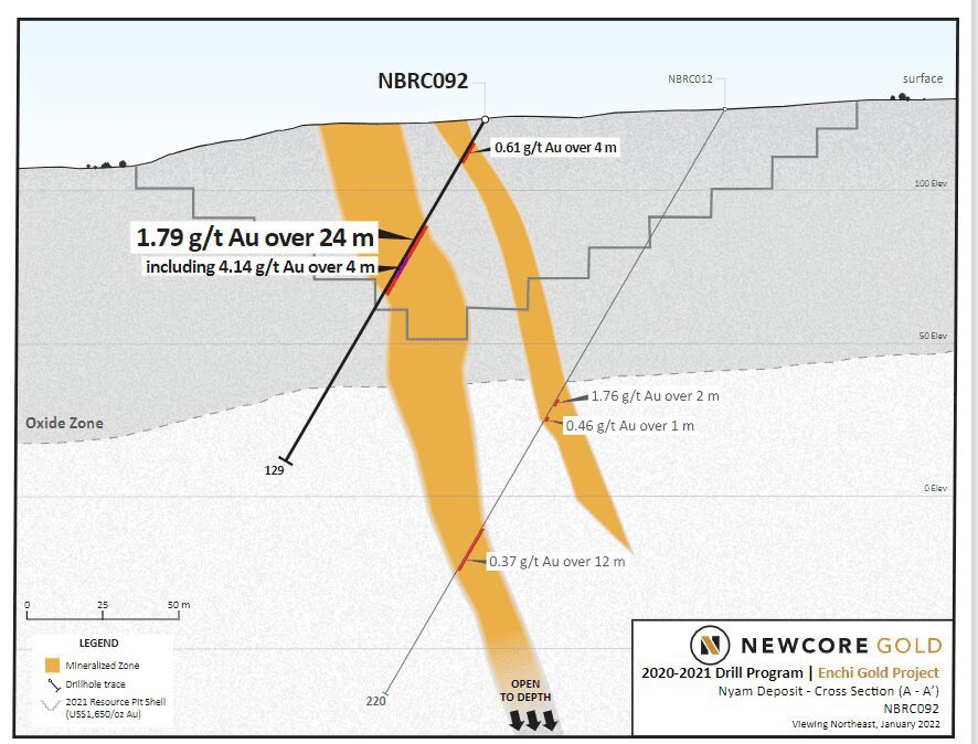 Ghana: Newcore Gold Releases Strong Drilling Results at Enchi Gold Project 3 enchi