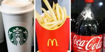 Some of the global brands