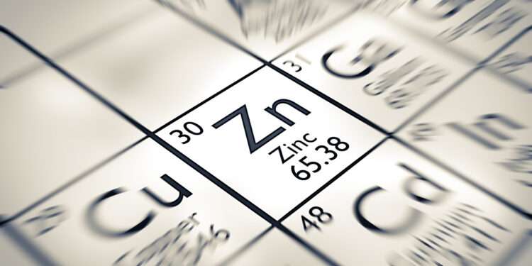 Focus on Zinc chemical element from the Mendeleev periodic table
