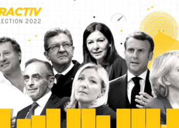 Candidates for the French Elections