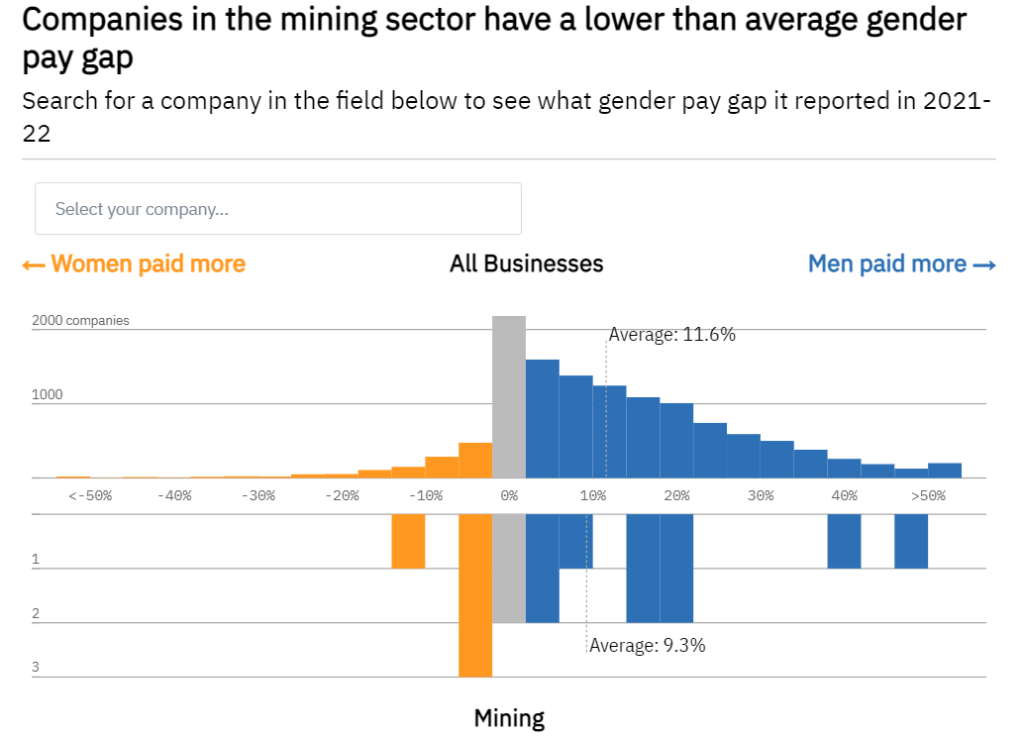 mining technology1