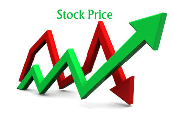 stock price