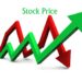 GSE Stocks Drift Without Sense of Direction 12 stock price