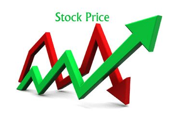 GSE Stocks Drift Without Sense of Direction 1 stock price