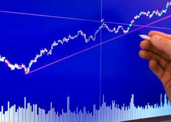 Candlestick Stock Charting