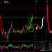 GSE Composite Index Increases More than 100 Points in May 11 eurusdm15 1