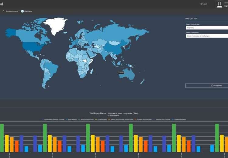 The Ghana Stock Exchange and BRVM Join the World Federation of Stock Exchanges 1 statistics dashboard
