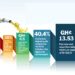 BoG Encouraged To Continue Its Timely Release Of Forex To BDCs 17 BoG Encouraged To Continue Its Timely Release Of Forex To BDCs