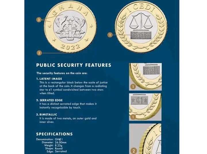 One Cedi Coin Upgraded With Enhanced Secutity Features - Bank Of Ghana Discloses 1 FB IMG 16703372238528339