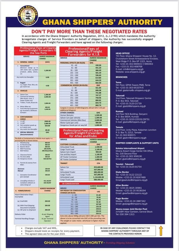 Freight Forwarders’ New Rate Takes Effect From Today, January 1, 2023 3 RATES
