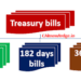 Government Accrued Gh¢10.84bn From T-bills in December 2022 12 Government Accrued Gh¢10.84bn From T-bills in December 2022