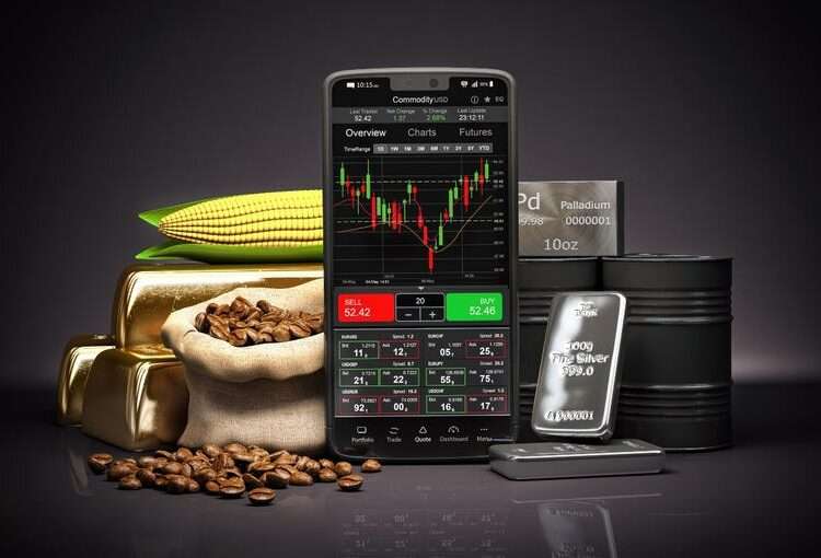 how to invest in commodiities