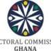 Electoral Commission (EC)