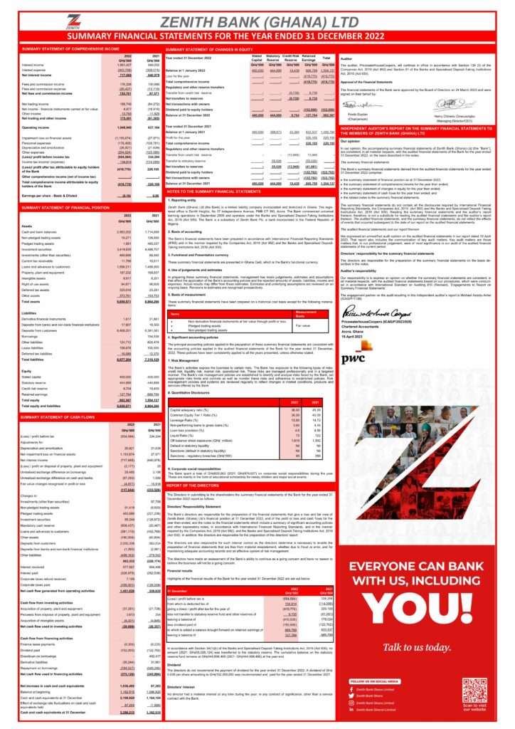 2022 Summary Financial Statement 724x1024 1