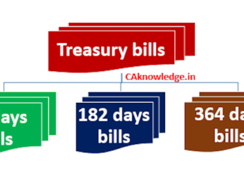T-Bills Auction: Marginal Rise In Interest Rates; Government Records 21% Oversubscription 3 T-Bills Auction: Marginal Rise In Interest Rates; Government Records 21% Oversubscription