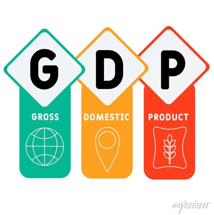 gdp