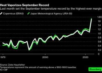 Asset Managers Updating Bond Models To Capture A New Risk