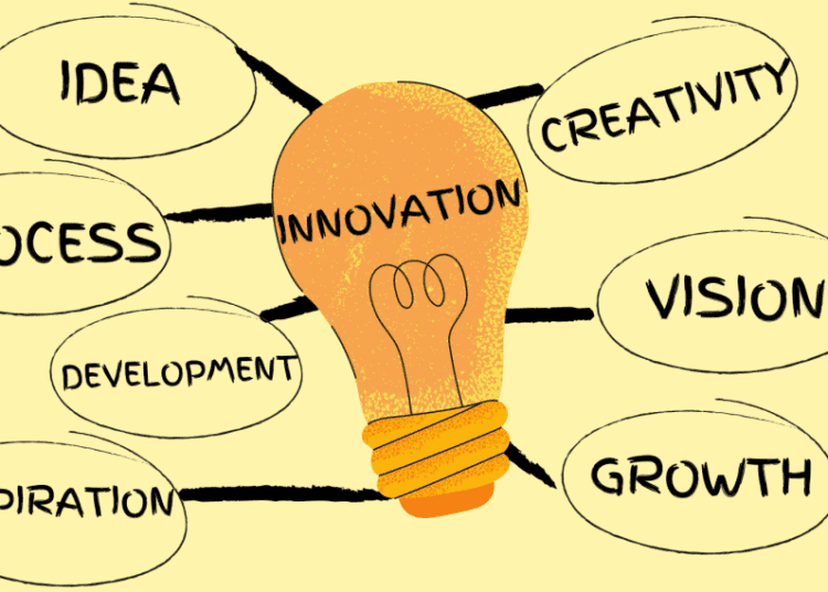Innovation 1024x569 1