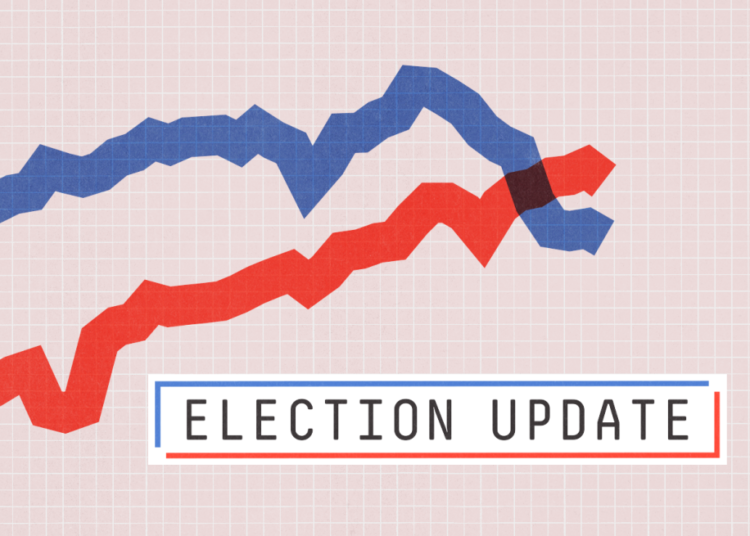 Northern Region Polls Reveal Divergent Voter Trends 1 Polls win elections