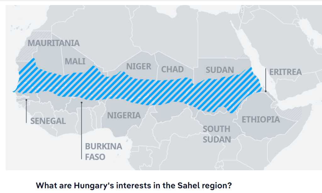 Sahel