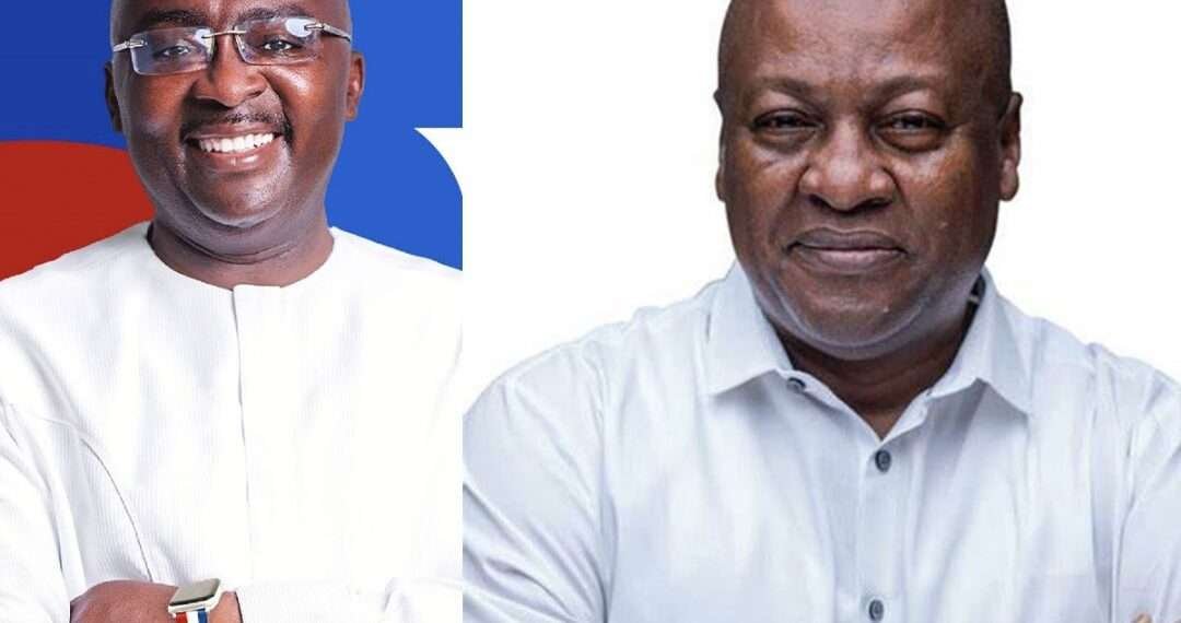 Mahama Outpaces Bawumia 52.7% to 40.1% as Election Nears