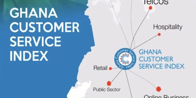 Ghana’s Customer Satisfaction Index Drops to 72% in 2024 1 Ghana’s Customer Satisfaction Index Drops to 72% in 2024