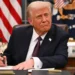 Trump’s 100 Days in Office Besmirched
