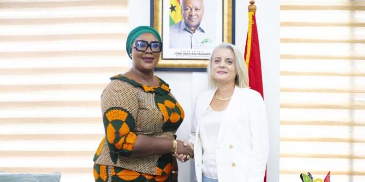 Swiss Ambassador Visits Ghana Free Zones Authority: Strengthening Trade and Investment Ties 1 Dr. Mary Awusi, Simone Giger, Swiss Ambassador, Ghana Free Zones Authority, Strengthening Trade, Investment Ties