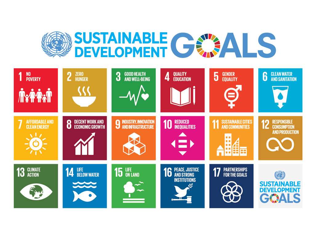 Sustainable Development goals UN