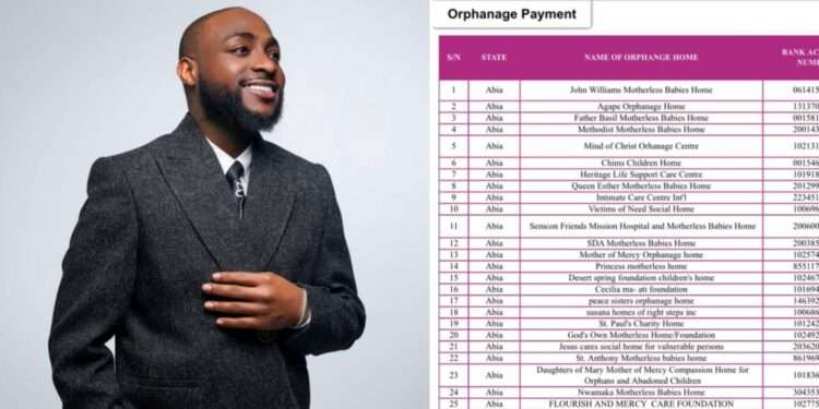 Davido