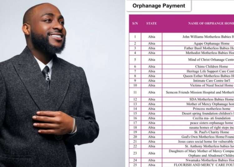 Davido
