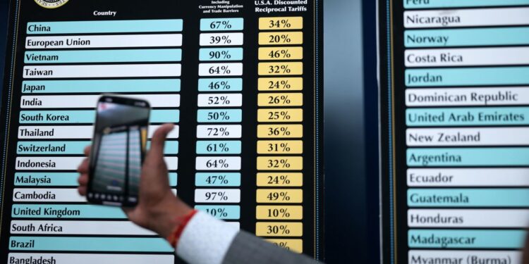 China Imposes 34% Tariffs On All Imports From US 1 Trump Tariffs Dealt Heavy Blow