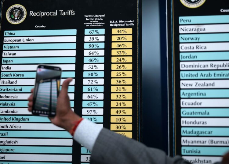 China Imposes 34% Tariffs On All Imports From US 1 Trump Tariffs Dealt Heavy Blow