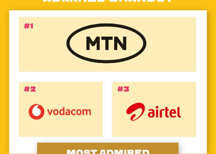MTN Group Honoured in Brand Africa Hall of Fame for Transformational Impact 1 MTN Group Honoured in Brand Africa Hall of Fame for Transformational Impact