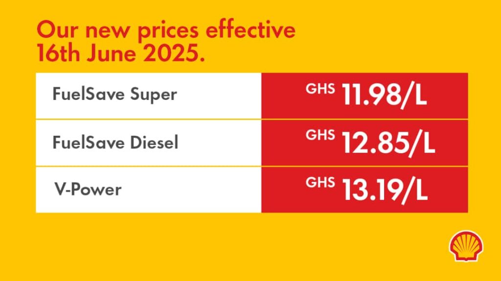 Fuel Prices Drop as Energy Levy Suspension Eases Pressure at Pumps 2 Shell Fuel Prices