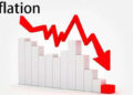 Producer Price Inflation Crashes to 5.9% – Lowest Level in Over a Year