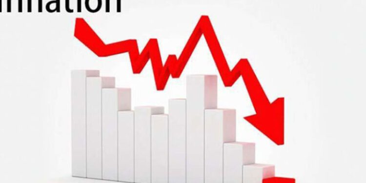 Producer Price Inflation Crashes to 5.9% – Lowest Level in Over a Year