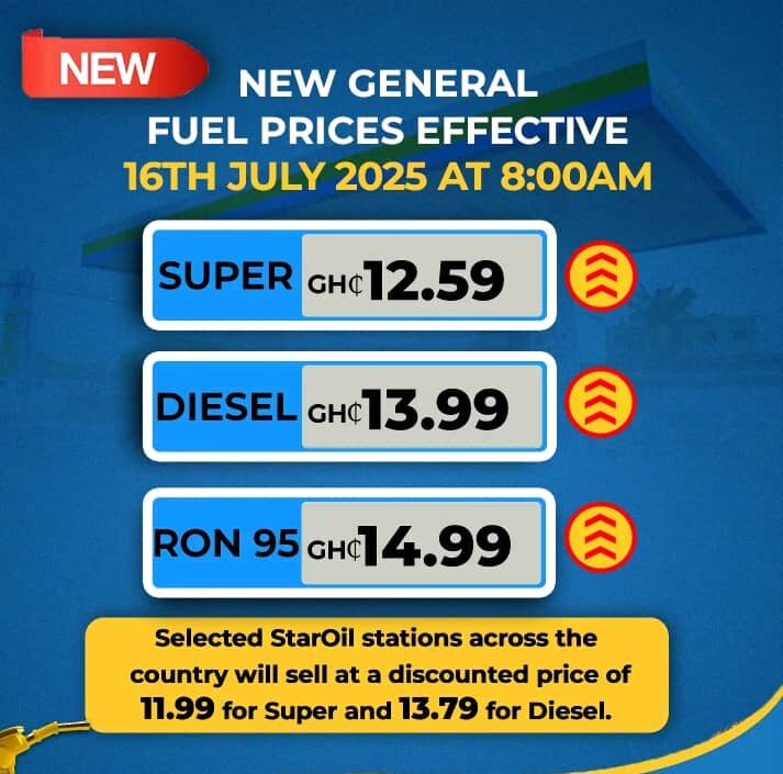 Star Oil e1752671009947