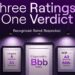 Payaza Sets New Standard for African Fintech with Triple Credit Ratings 12 Payaza Sets New Standard for African Fintech with Triple Credit Ratings