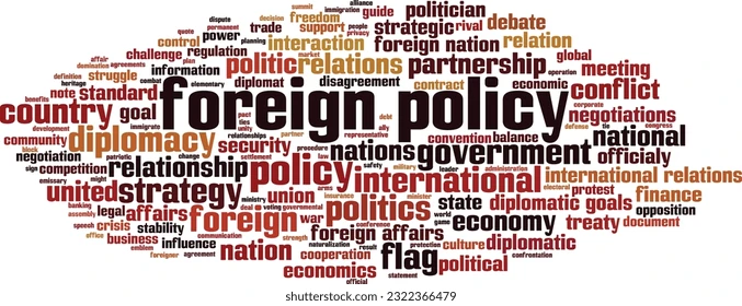 MP Urges Review Of Foreign Visa Fee Policies 3 foreign policy word cloud concept 260nw 2322366479
