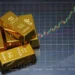 Gold Price Hits Over $4,200 High, Surges 58% Year-to-date 14 gold bars on financial chart showing upward trend