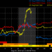 Gold Prices Rise on Powell's Rate-Cut Signal 14 Gold Prices Chat