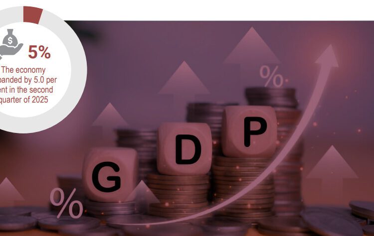 Kenya’s Economy Records Five Percent Growth In Q2 1 Kenya’s economy grew by 5.0 percent year-on-year in the second quarter of 2025
