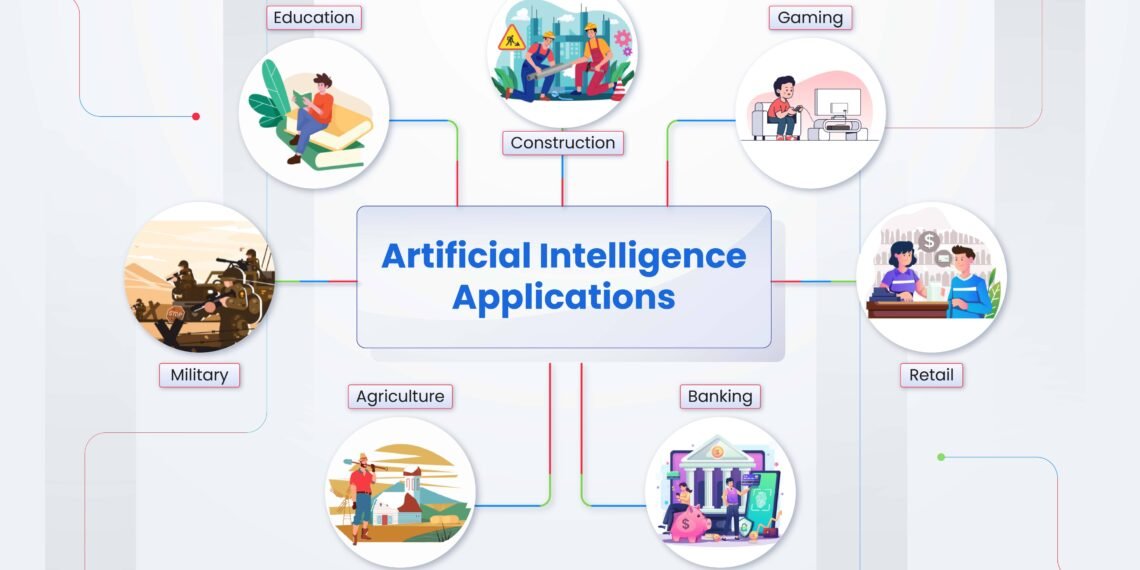 AI Apps to Transform Senior High School Education 1 AI Apps to Transform Senior High School Education