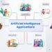 AI Apps to Transform Senior High School Education