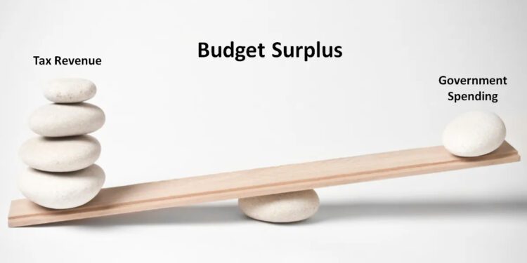 Gov’t’s 'Credibility' to Secure 1.5% Primary Surplus of GDP in 2026 1 1.5% primary surplus of GDP target in 2026 Budget Statement.