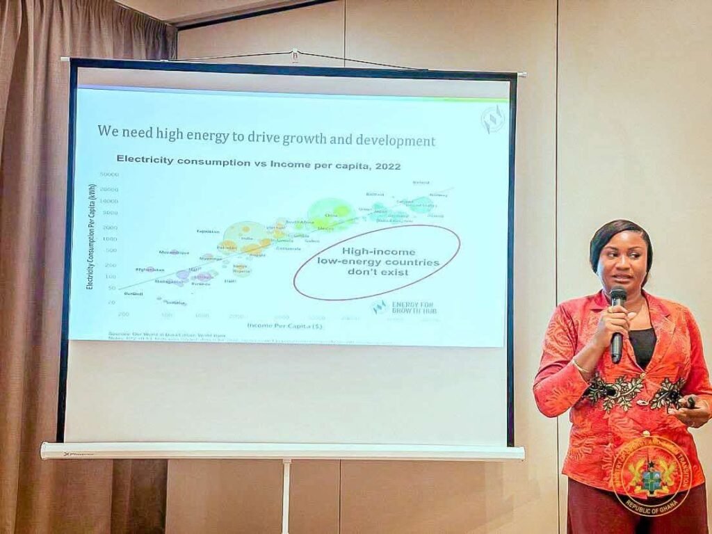 Transparent Power Procurement 